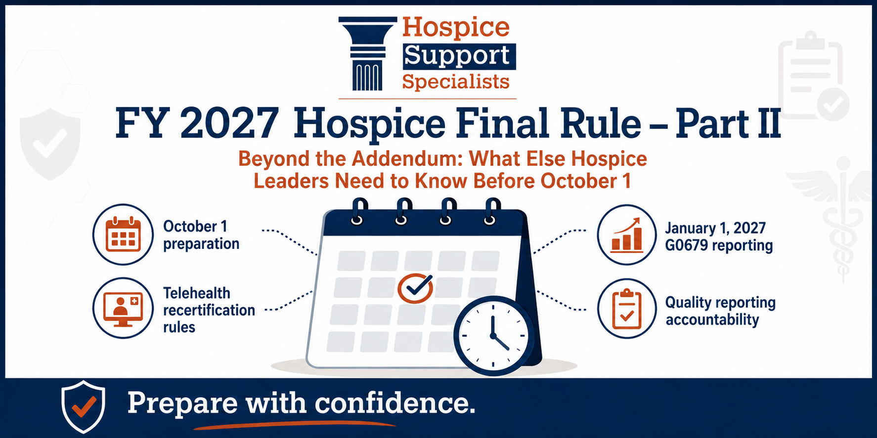 FY 2027 Hospice Final Rule