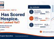 CMS Service and Spending Variation Index (SSVI) for hospice providers