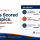 CMS Service and Spending Variation Index (SSVI) for hospice providers